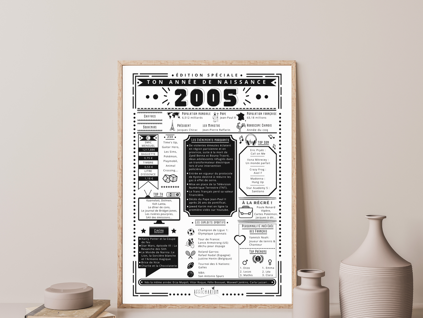 Journal de naissance 2005