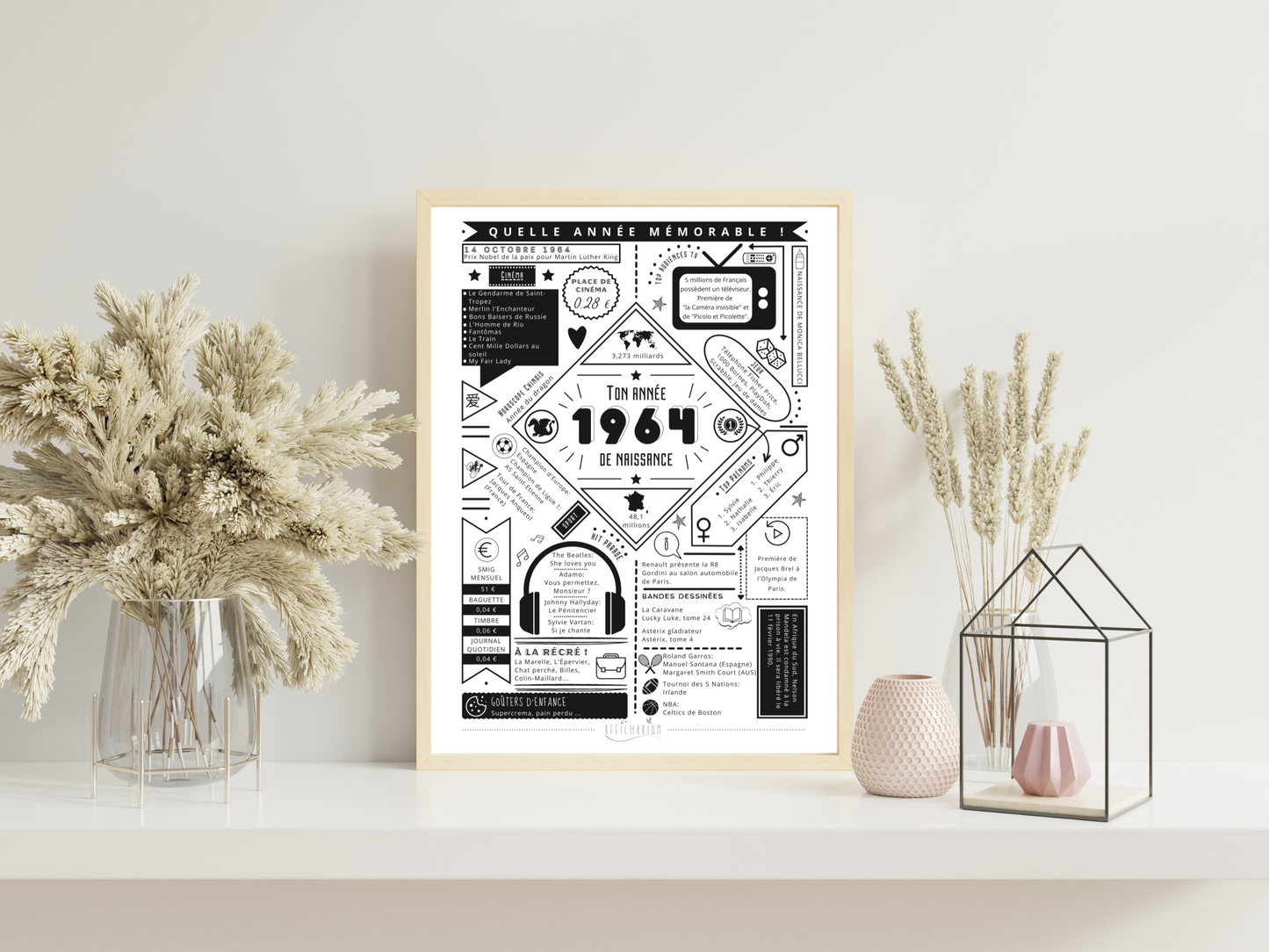 Affiche 1964 année de naissance