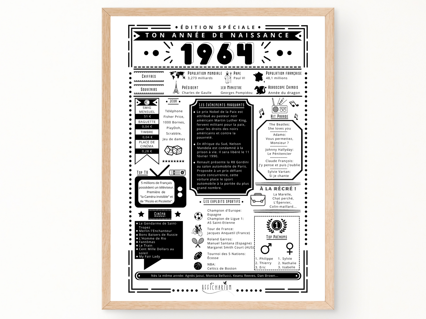Journal de naissance 1964
