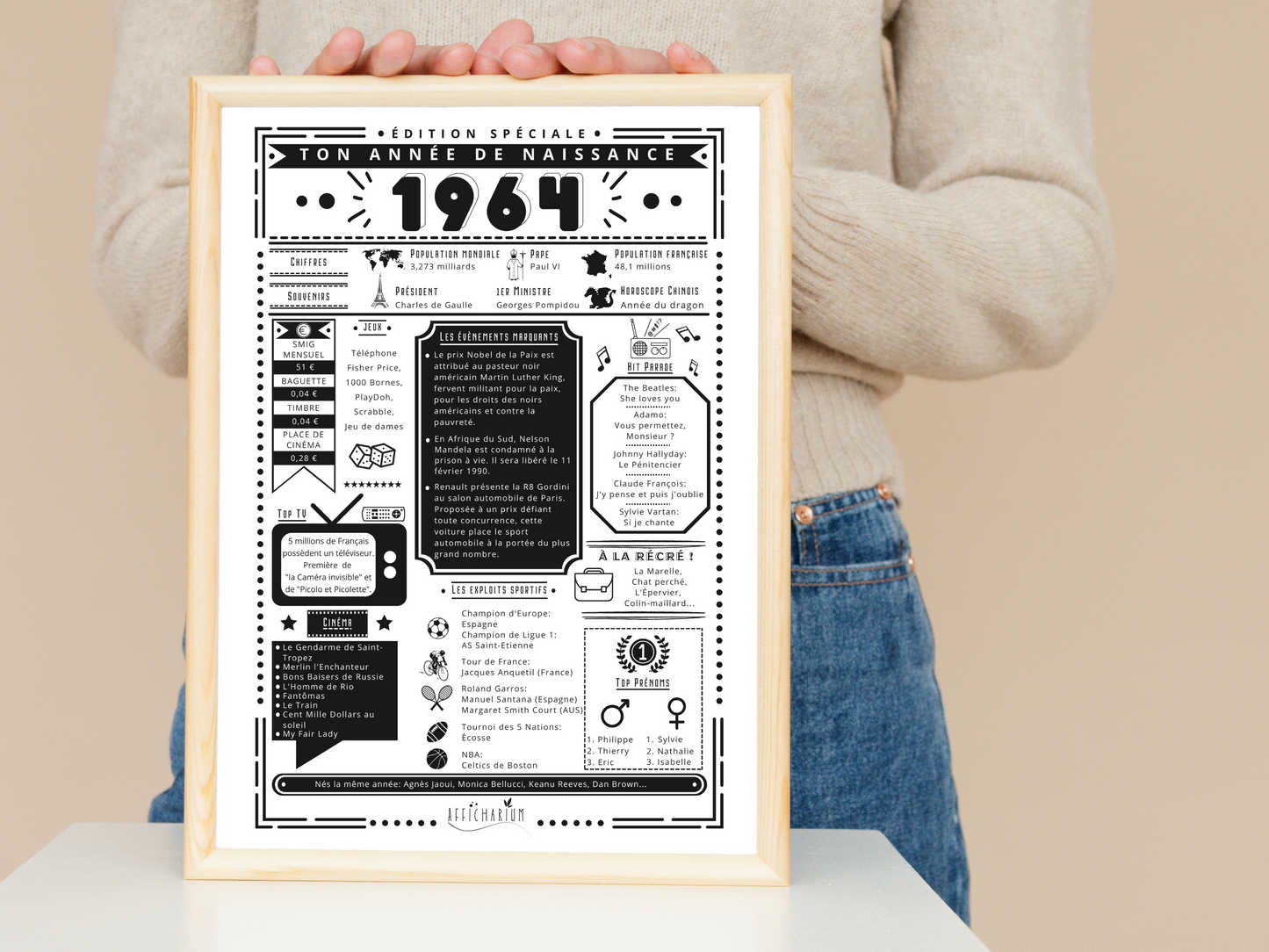 Journal de naissance 1964