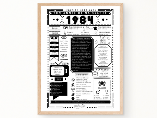 Journal de naissance 1984