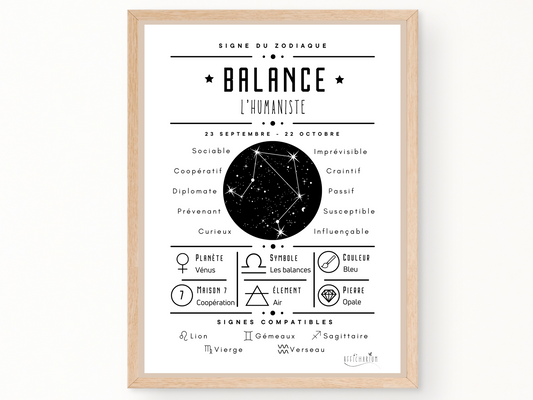 Affiche signe astro Balance
