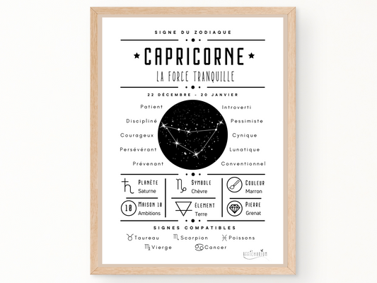 Affiche signe astro Capricorne