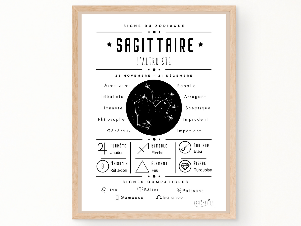 Saggitaire Signe Signe Sagittaire Signe Astrologique Du Sagittaire Horoscope Du Jour