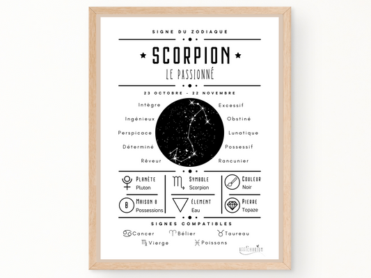 Affiche signe astro Scorpion