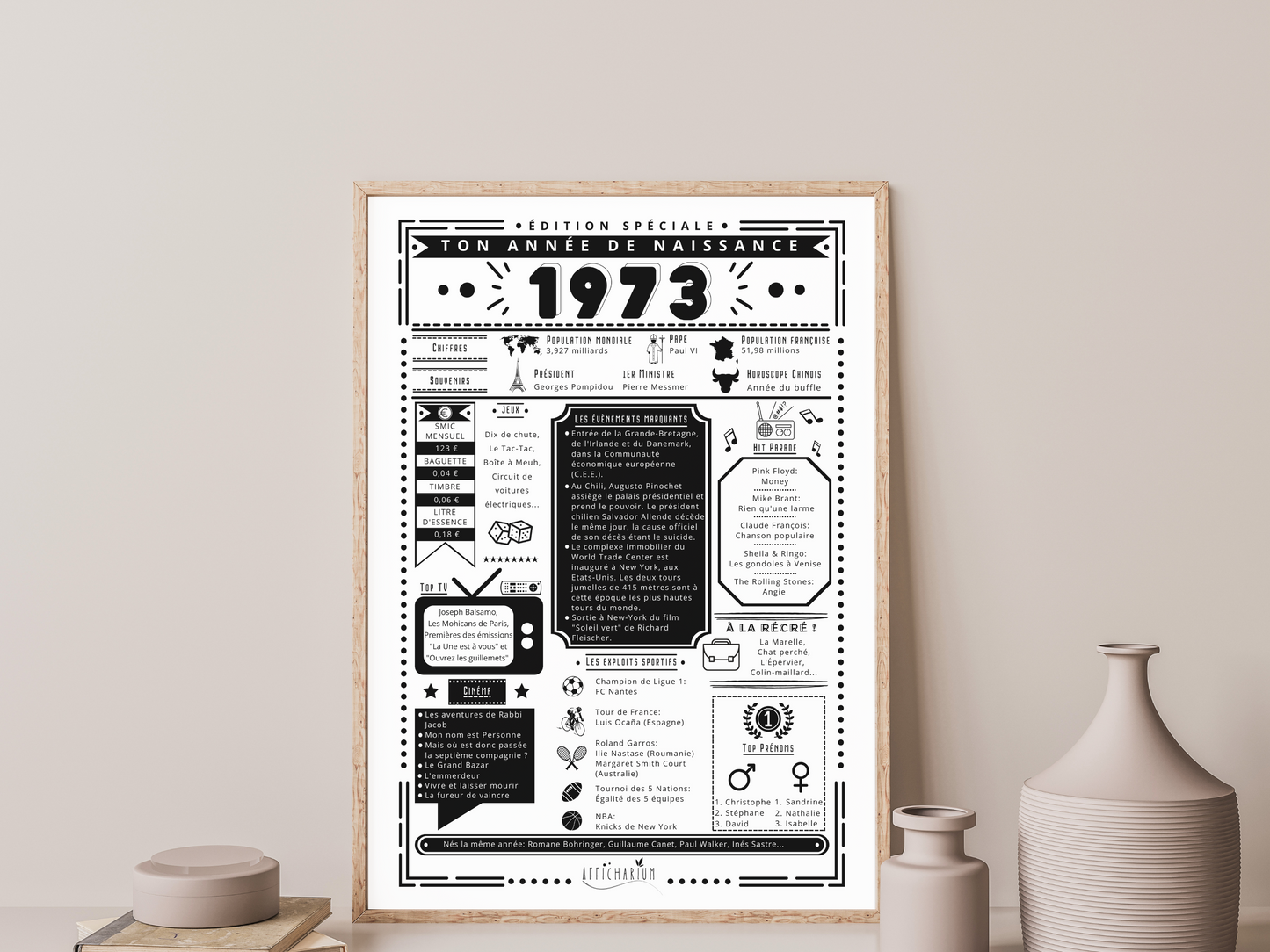 Journal de naissance 1973